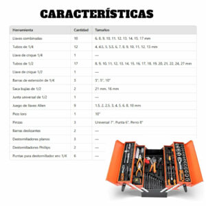 Caja De Herramientas 85 Piezas Chicago Power